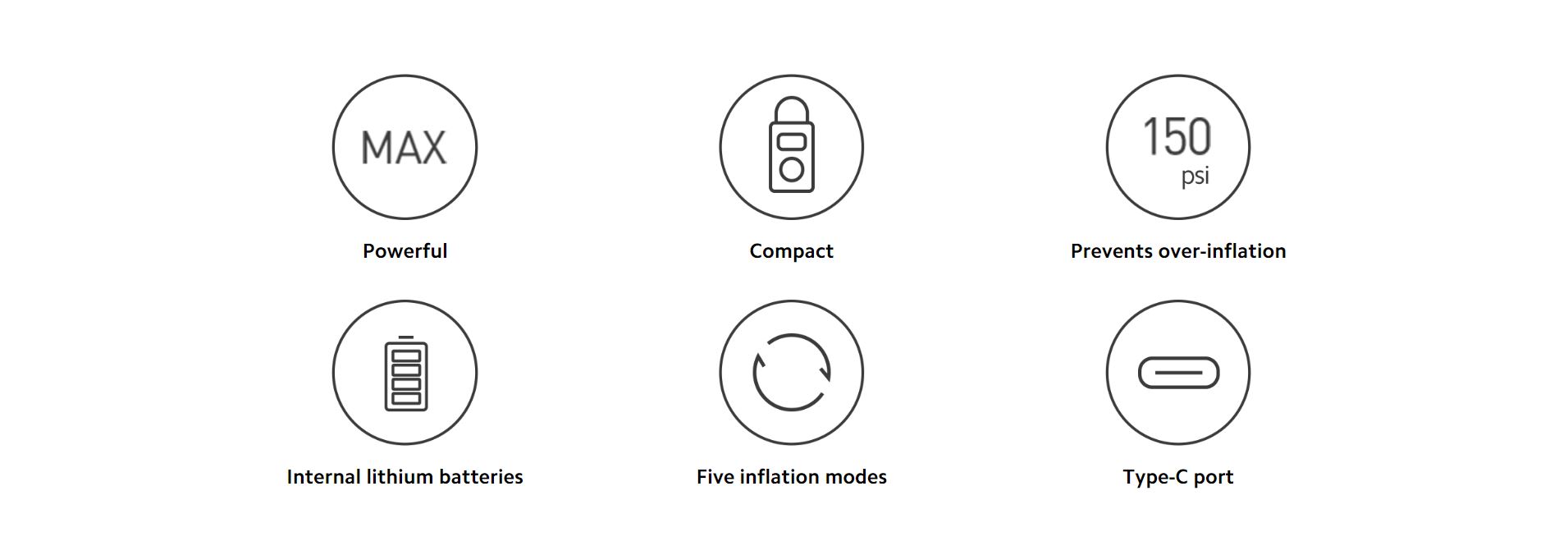 Xiaomi Mi Portable Electric Air Compressor 1S Xiaomi Store